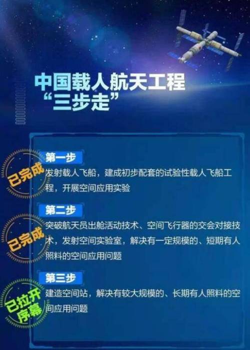 🚀 从“追光”到“发光”，也就三步