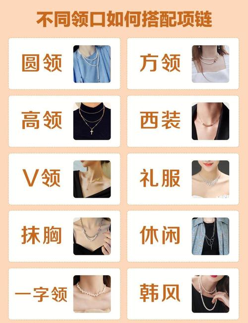 不同领口与项链搭配示意图 V领配吊坠