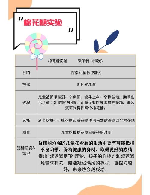 自控力：那块棉花糖的真相