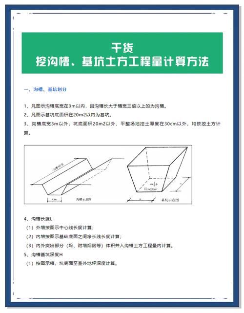 二、工程量按图纸算？还是按实测？——这里藏着最大的坑