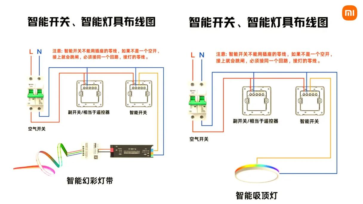 智能灯光：装修工程师的掏心窝子问答
