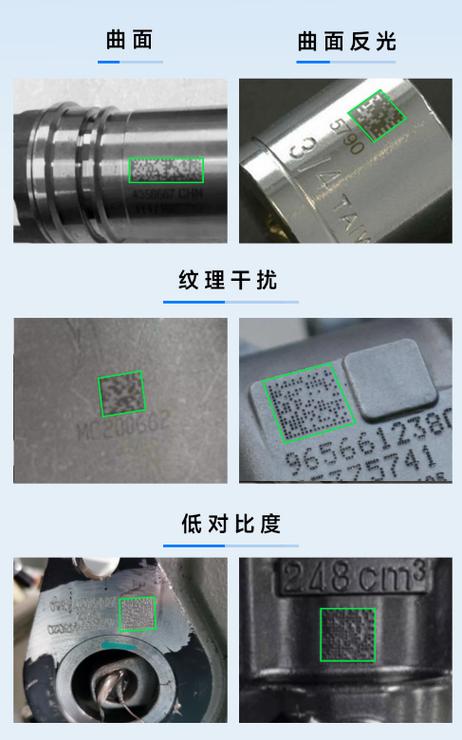 DPM二维码质量验证示意图