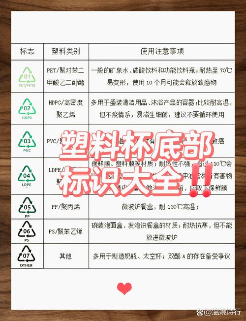 便携水杯底部材质标识细节图