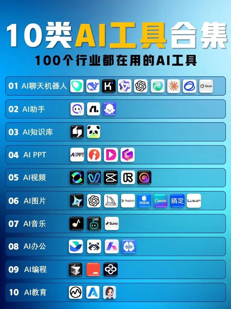🤖 传说中的免费 AI 工具：不花哨但实用