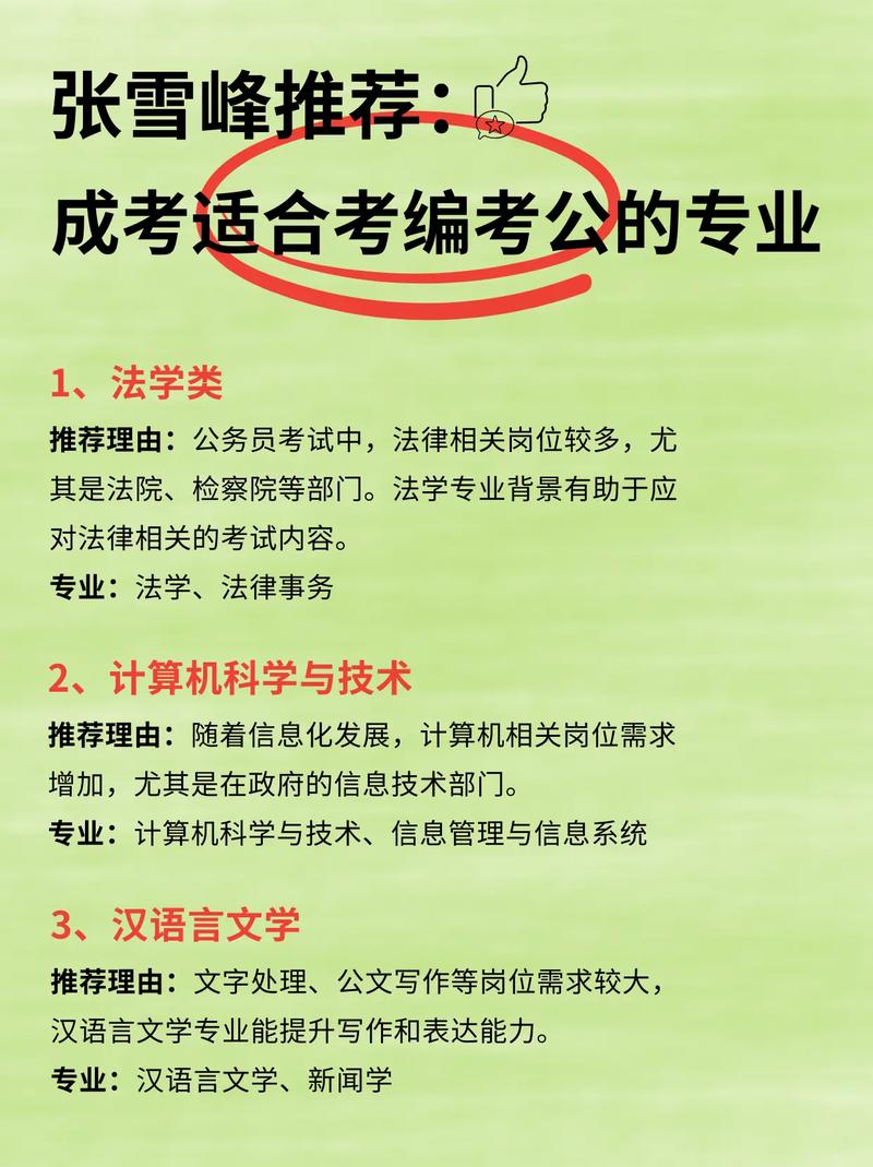 考编热还会持续吗?数据不会说谎