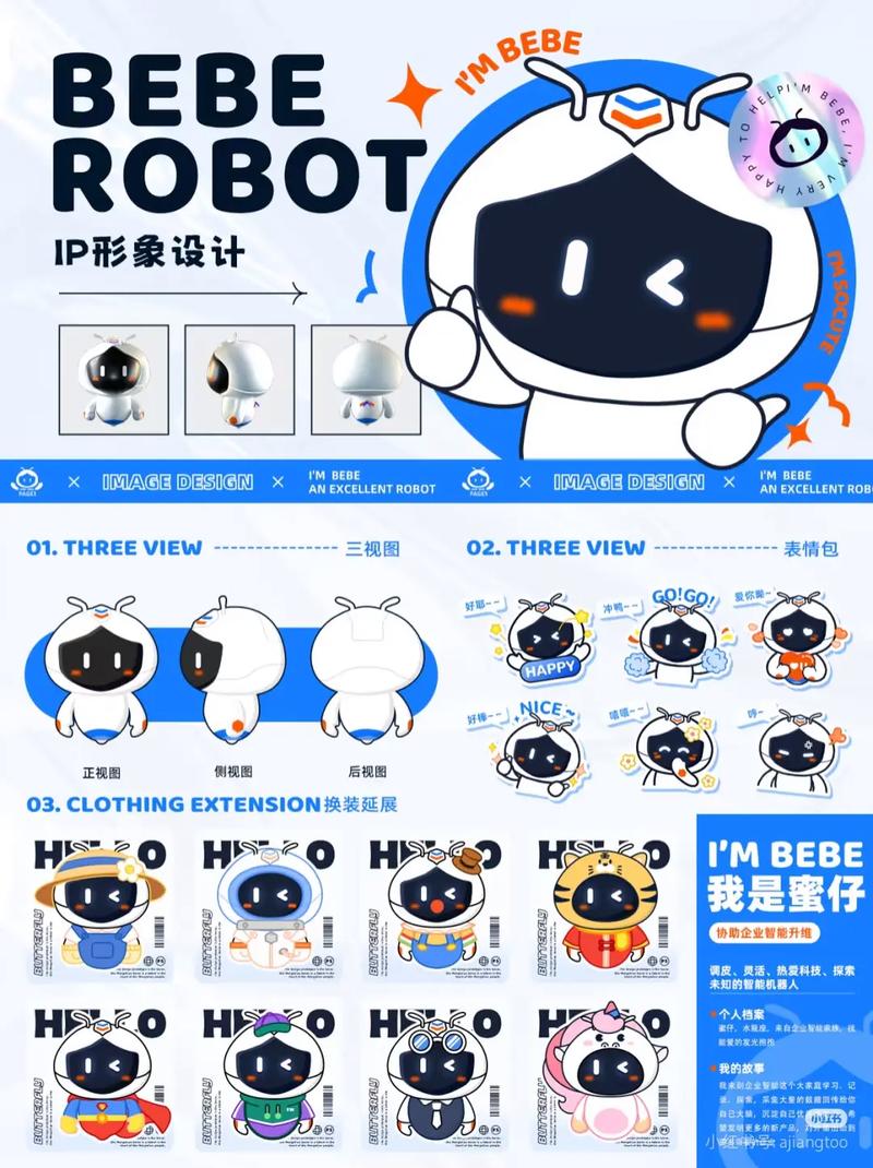 个人IP与品牌元素对比图解