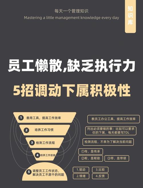 把技能储备从“存起来”改成“用起来”