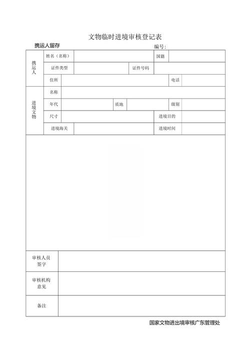 文物进境权属证明文件审核清单示例