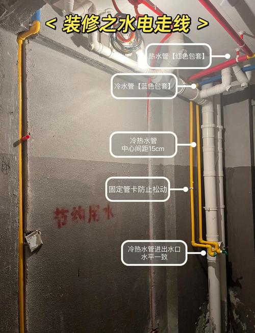管道走向有讲究