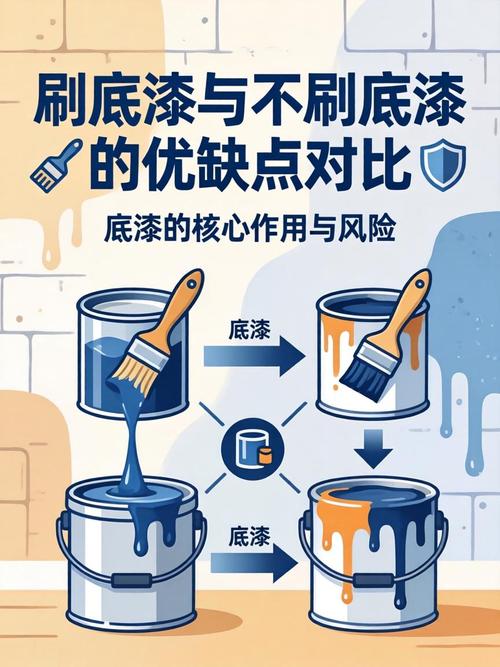 刷底漆vs不刷底漆一年后墙面效果对比