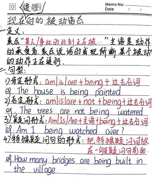 初中英语特殊疑问词what手写整理笔记