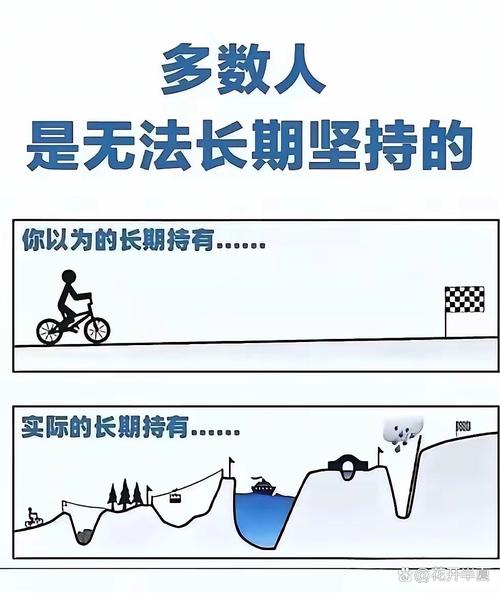 长期坚持，能带来哪些实实在在的变化