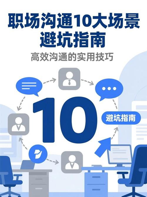 职场沟通常见踩坑场景图