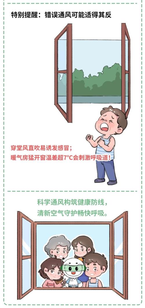 冬季居家开窗通风保暖正确做法实拍