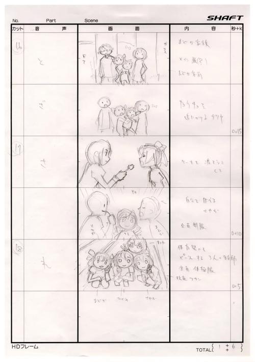 动漫追番演出节奏原画分镜图