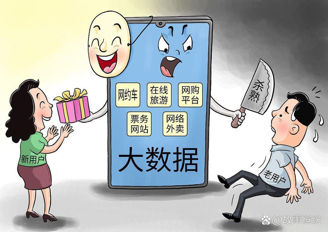 大数据杀熟,真不是阴谋论