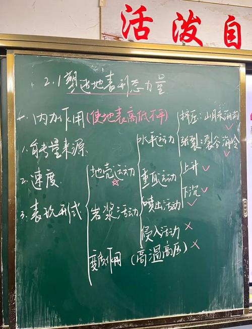 高中地理课堂学生不同机场选址方案板书
