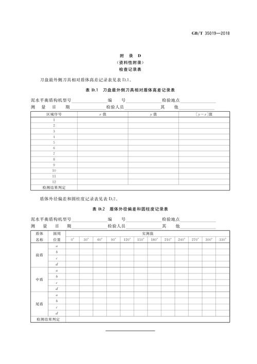 盾构机耐磨刀锻打工序记录表