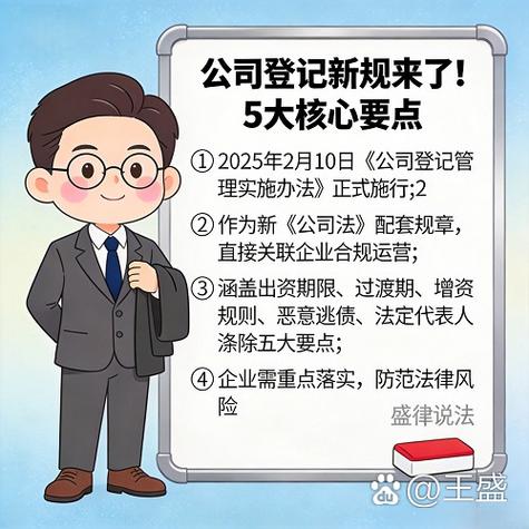 落在每个董事身上的新规则