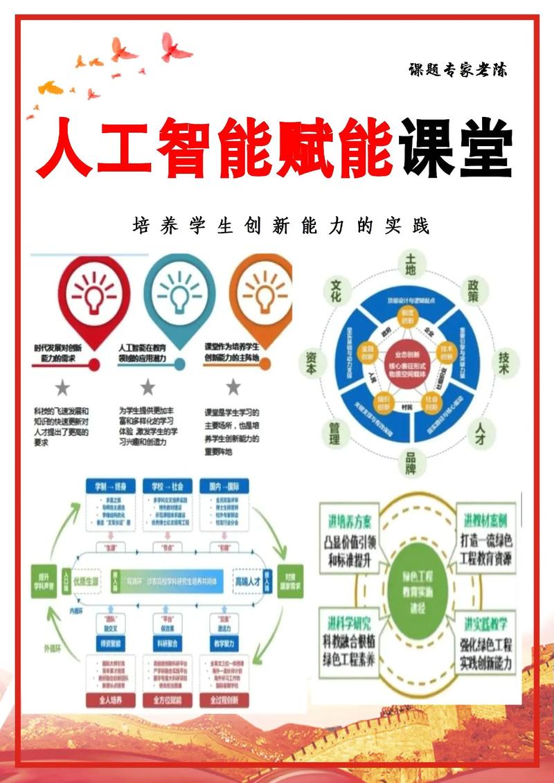 基础教育给了什么“远程潜力”?