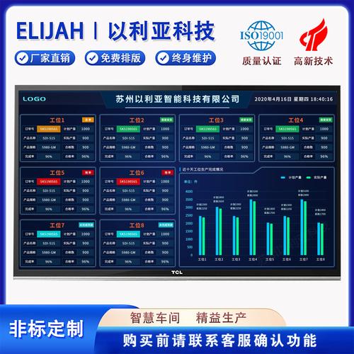 工业行为分析：怎么用它解决工厂的非计划停机顽疾