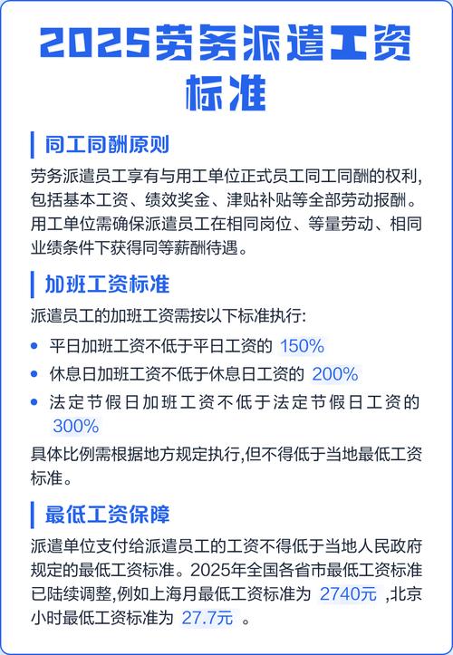 劳务派遣劳动报酬构成明细图