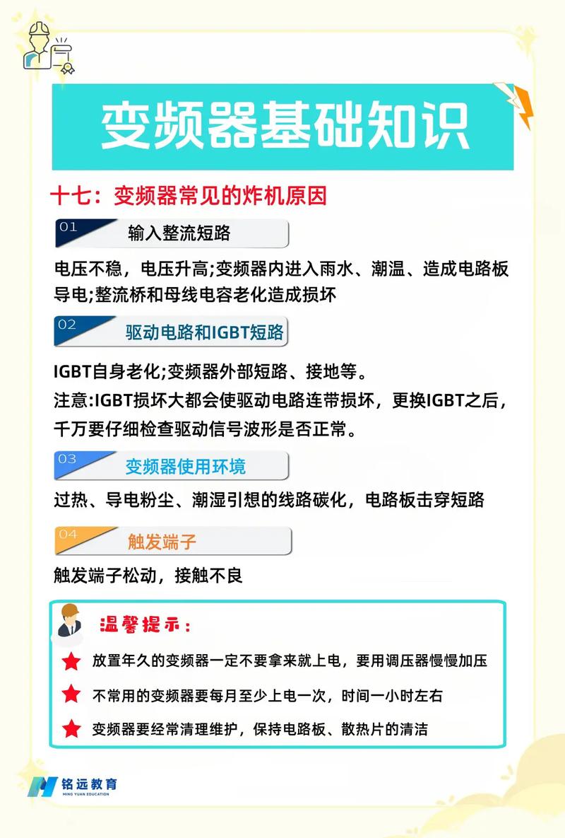 炸机之后——故障排查与预防