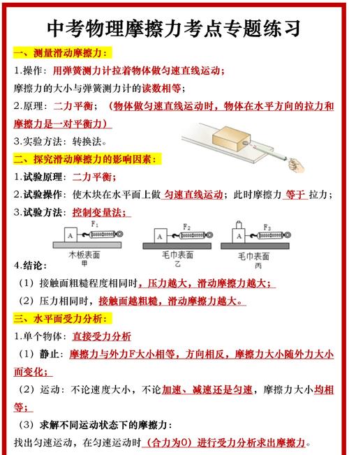 新考法：结合生活场景考摩擦力大小因素