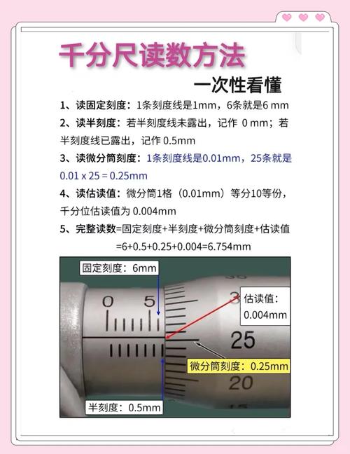 千分尺测量刹车总泵缸壁磨损读数图
