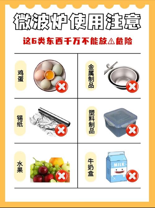 微波炉适用与禁用容器对比示意图