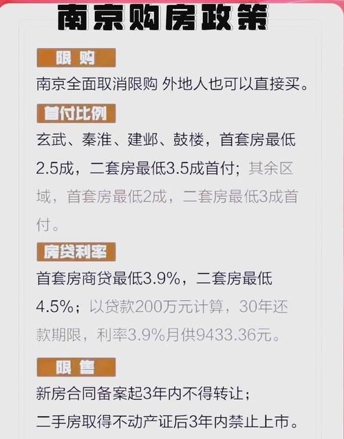 南京2024买房落户资格查询表