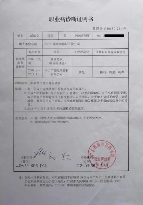 法定职业病诊断申请材料清单