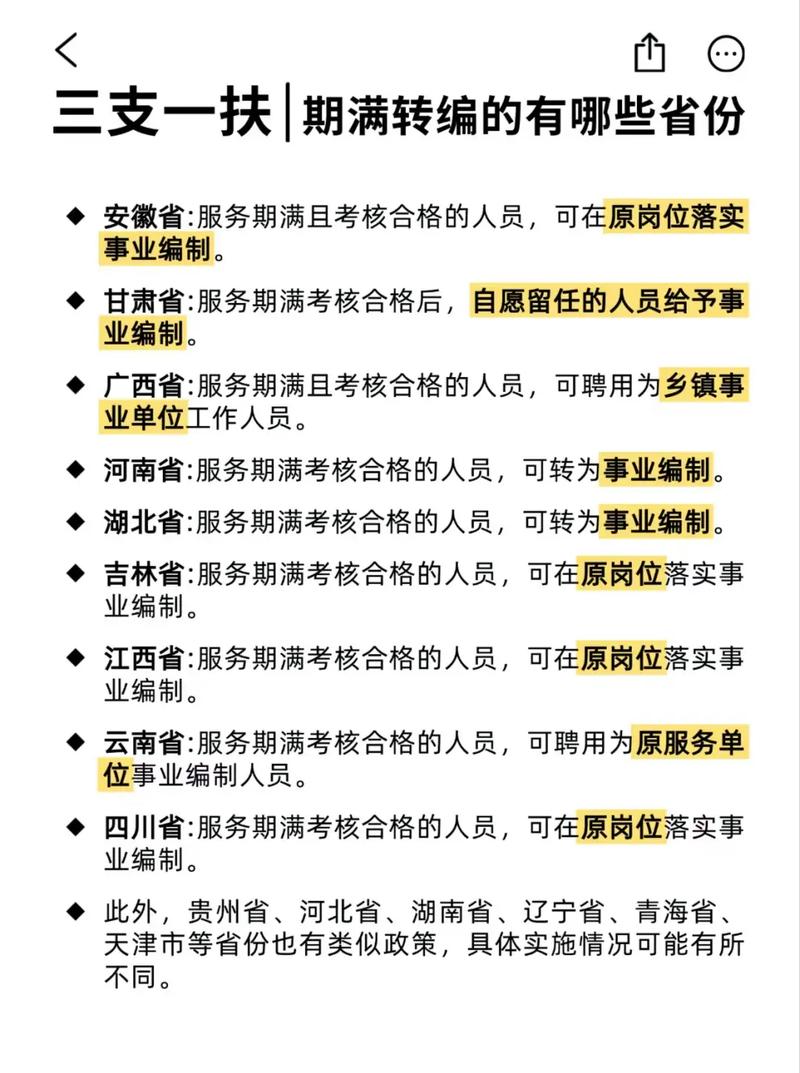 某省三支一扶期满转编红头文件截图