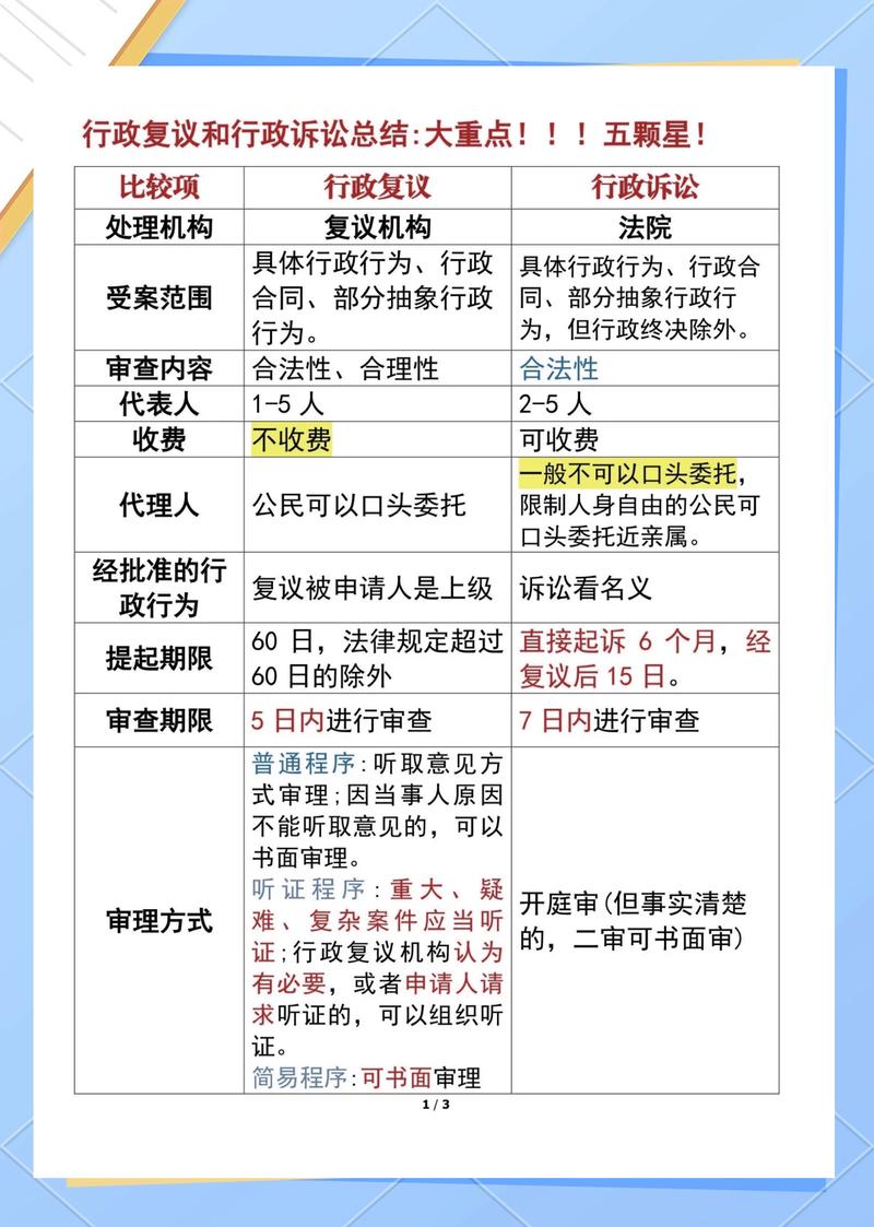 2022-2024行政起诉期限驳回原因占比图