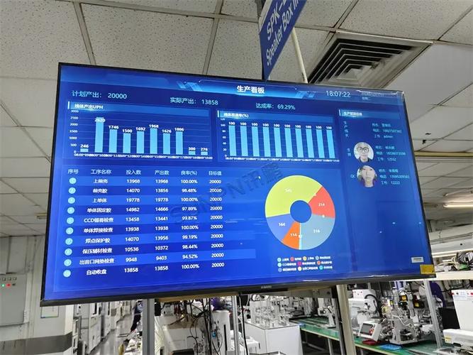 工厂降本增效破局：精益六西格玛的落地实践