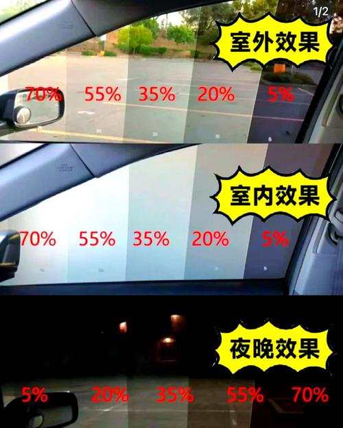 平行光vs漫射光透光率测试对比图