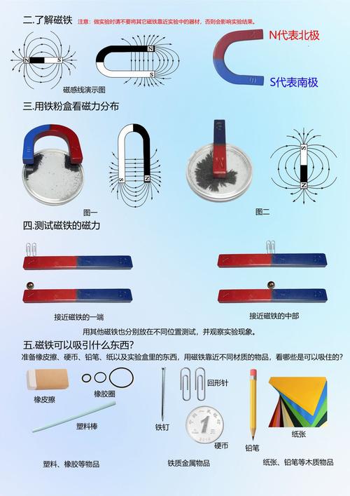 套磁到底是个什么玩意儿？