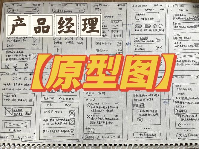 产品经理原型设计线框图讨论
