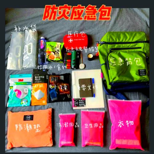 家庭应急背包基础物品模块展示