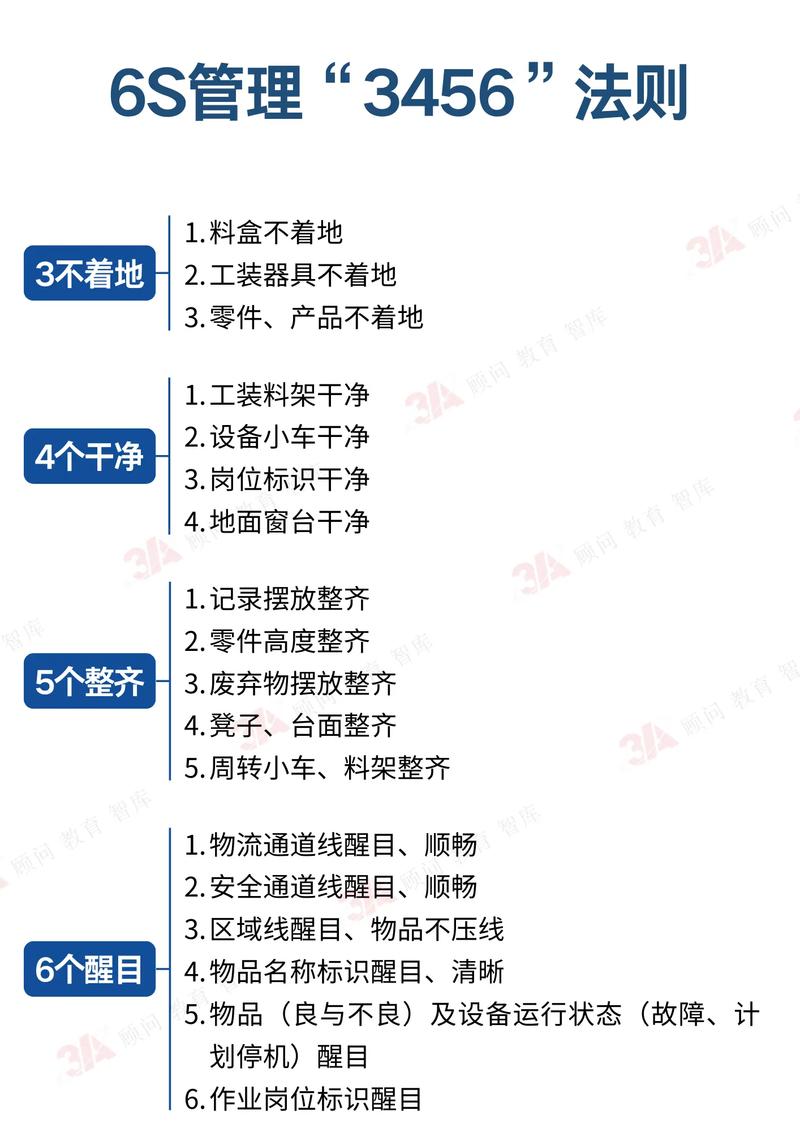 六、落地的三个“不要”