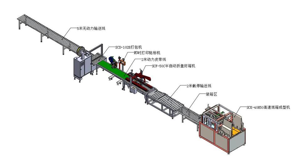 铅笔制造工厂开槽与粘合精确作业流水线示意图