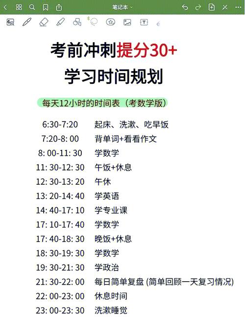 高考考前分数提分计划表