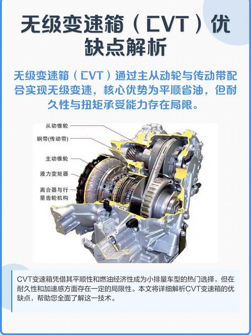 CVT变速箱锥轮钢带结构拆解图