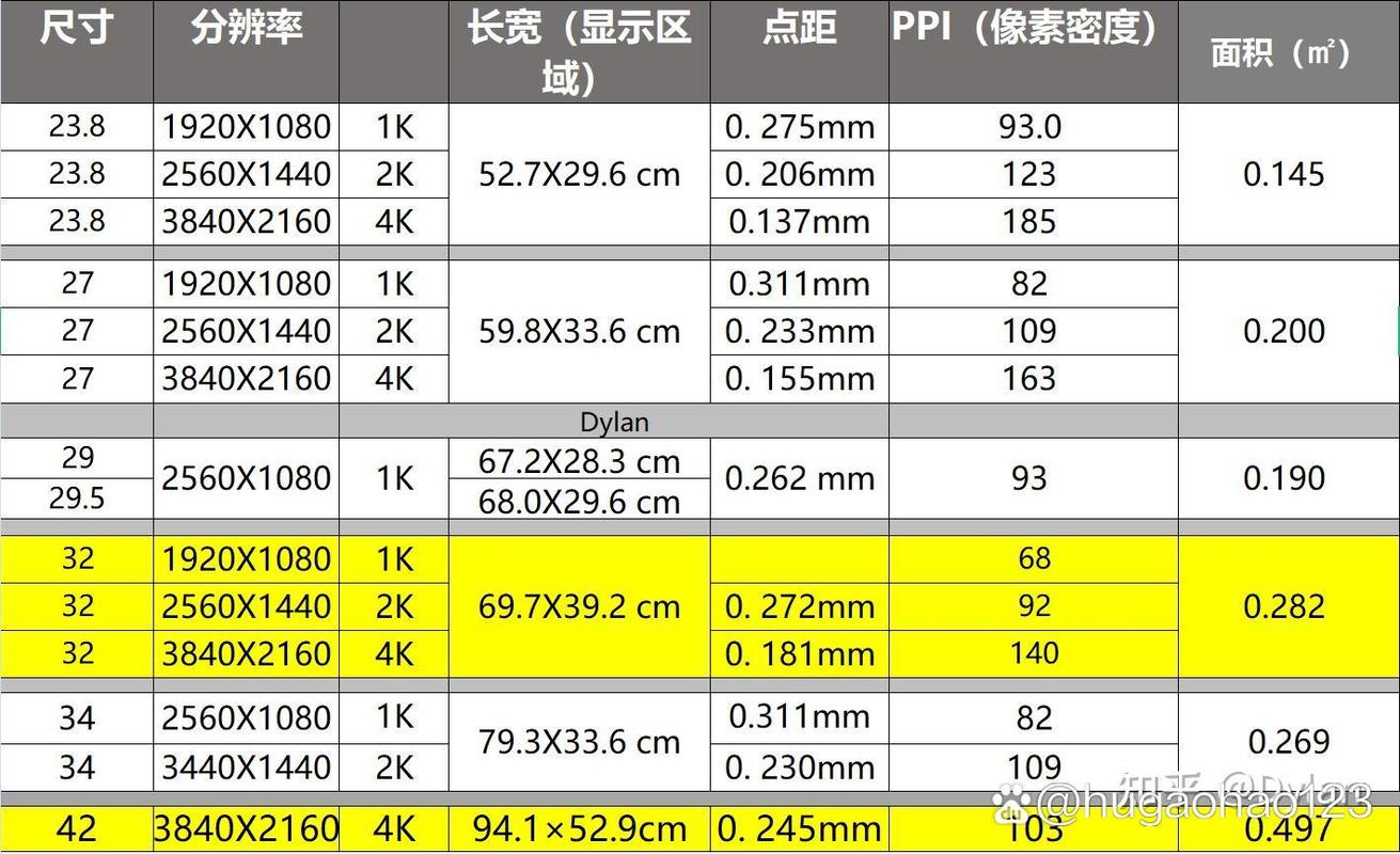 Meta Description合格长度与超长对比示意图