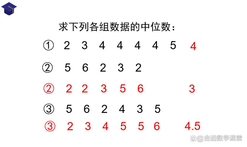 初中数学奇偶数据中位数求法对比表