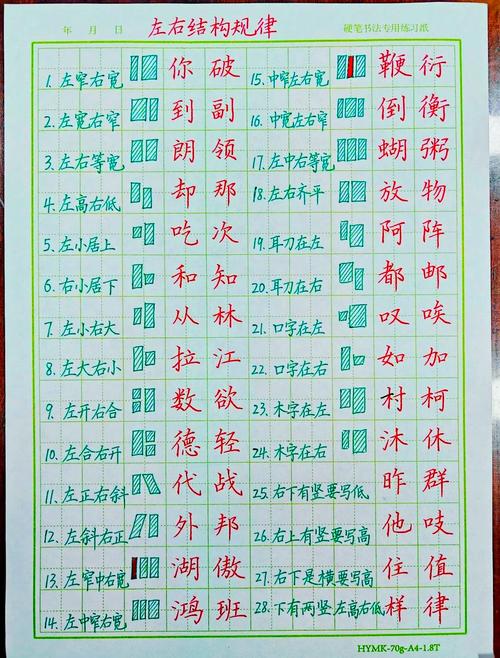 比抄十遍生字有用一百倍的方法，其实特别省妈