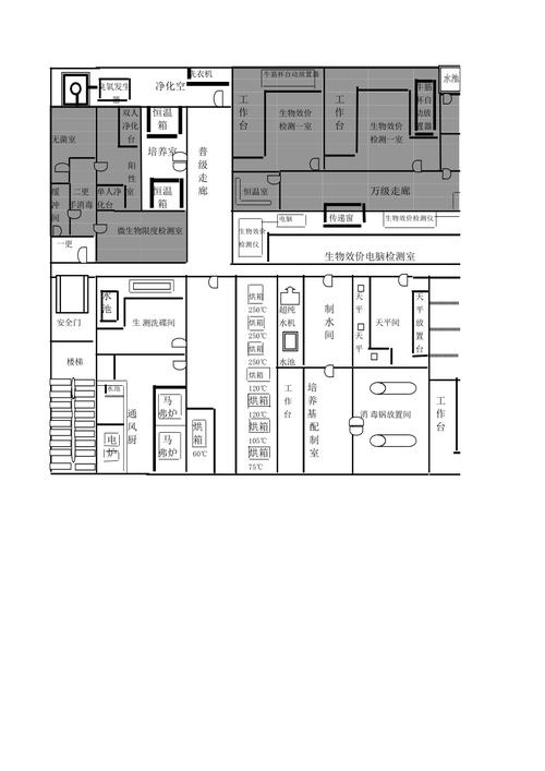 全自动冲击试验机实验室布局图