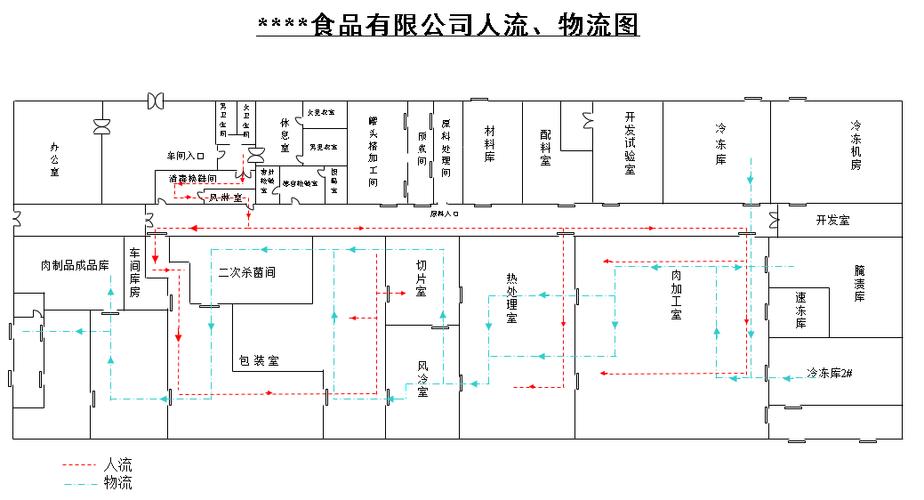 物料搬运不是买几台设备就行：2024年中小制造车间的落地实操指南