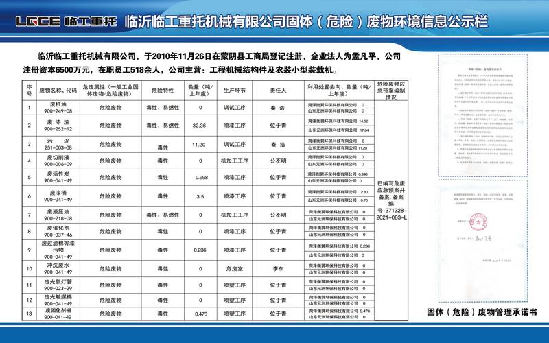 机械制造车间ISO14001环境因素公示牌