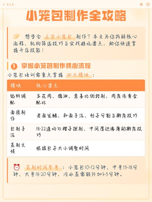 典型实操+做提纲技巧避坑指南